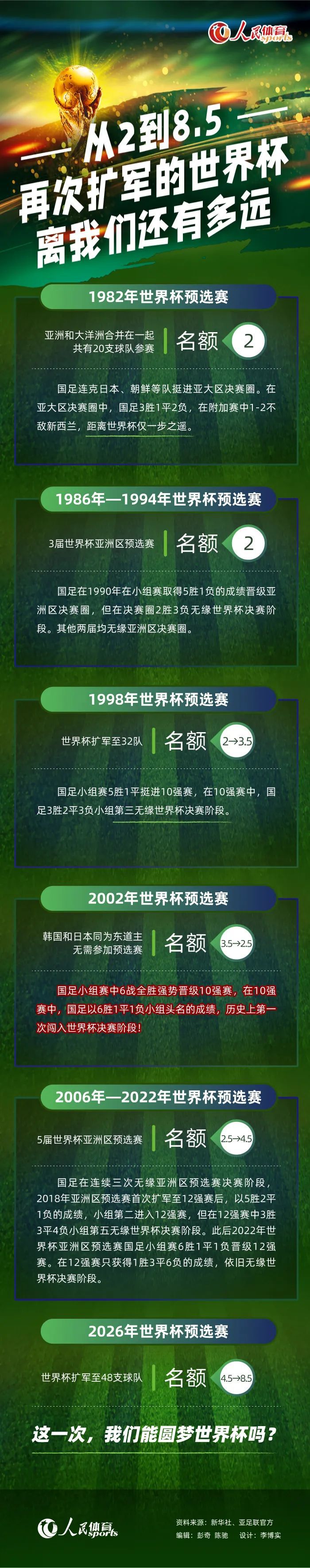 积分榜方面，马竞35分第三，赫塔费26分第八。